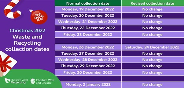 Christmas 22 waste & recycling collection dates