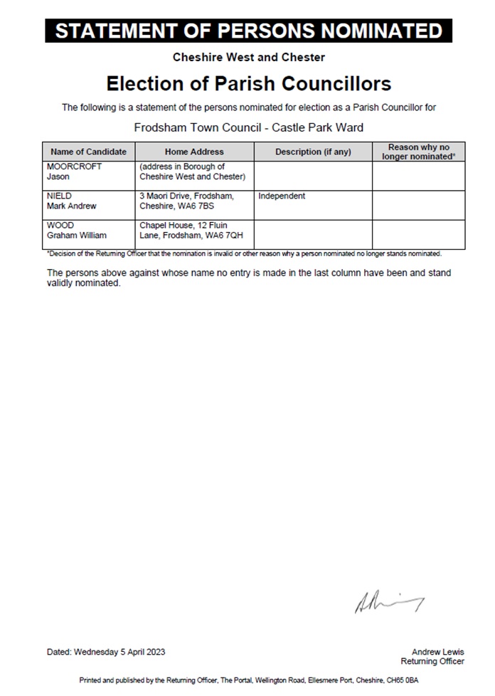Statement of Persons Nominated - Castle Park Ward