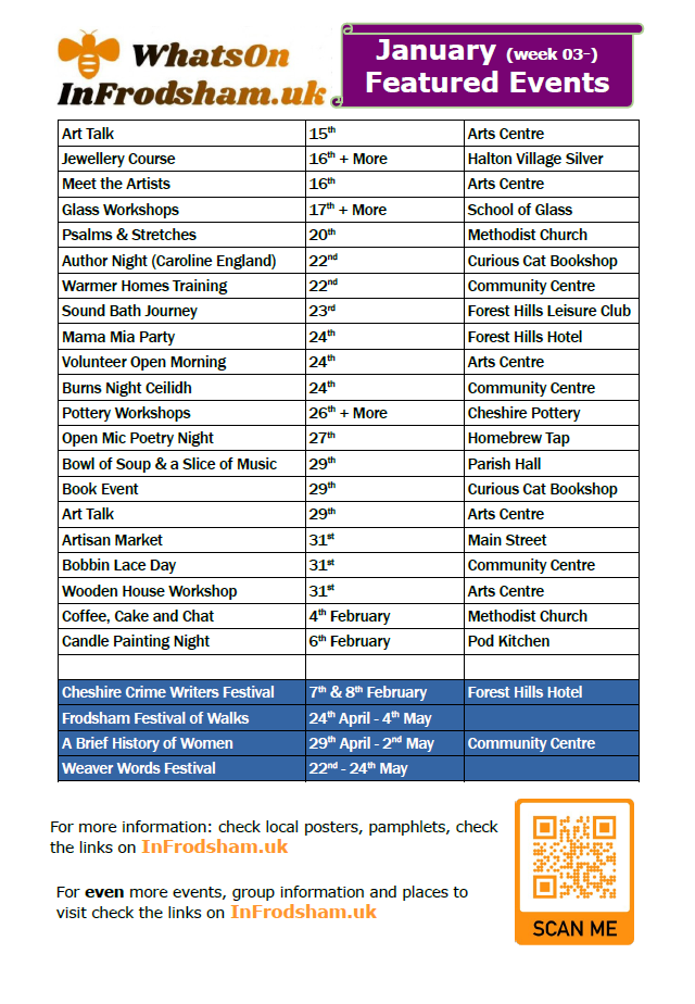 WhatsOn January 26 wk03