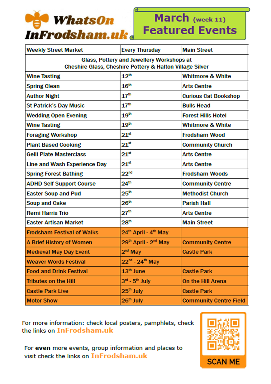 Whats on March wk 11