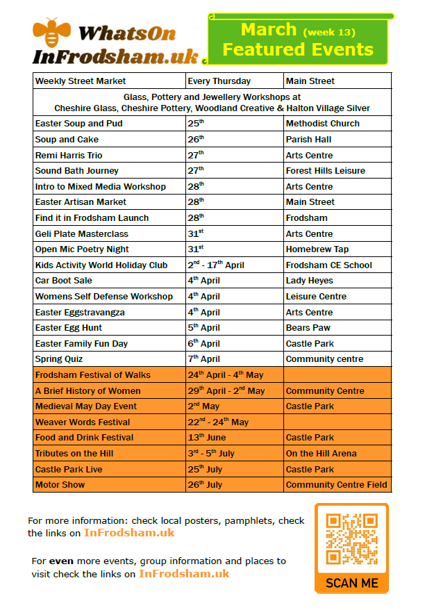 whats-on March wk 13